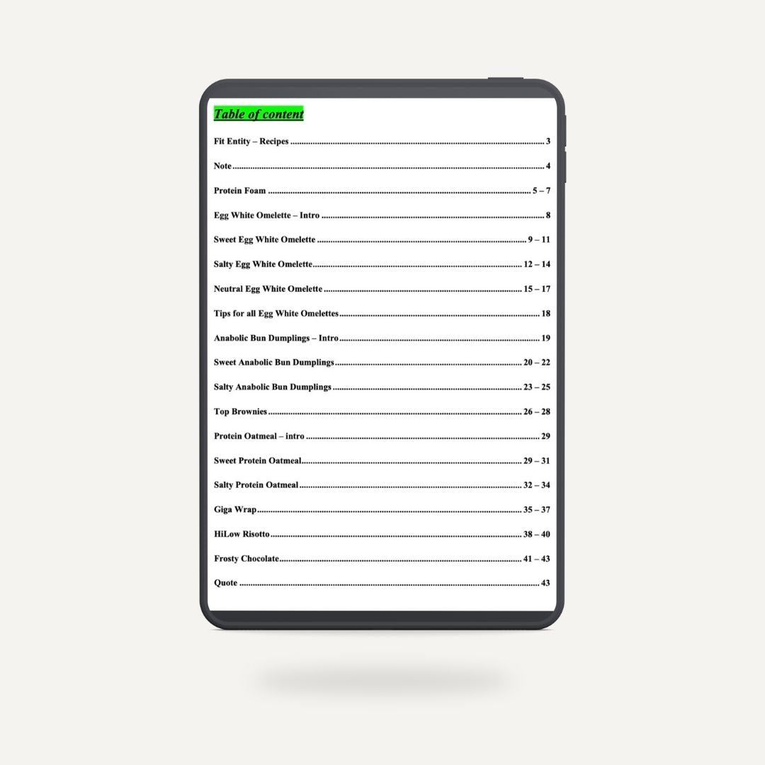 Fit Entity - All Recipes